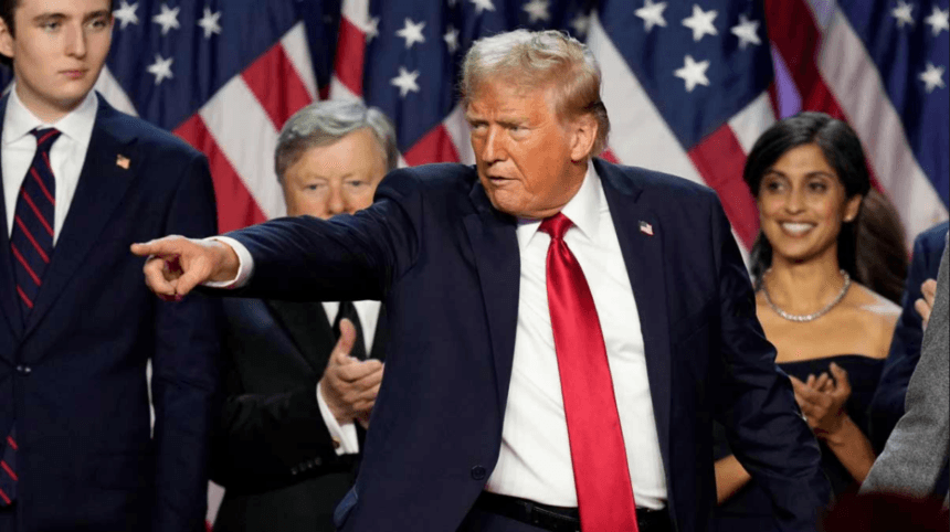 Donald Trump On BRICS