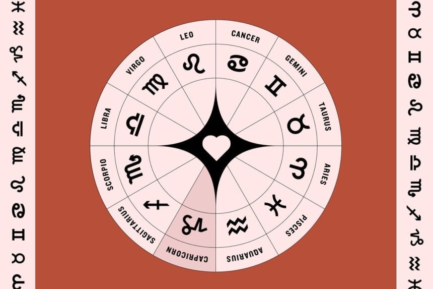 Zodiac Science