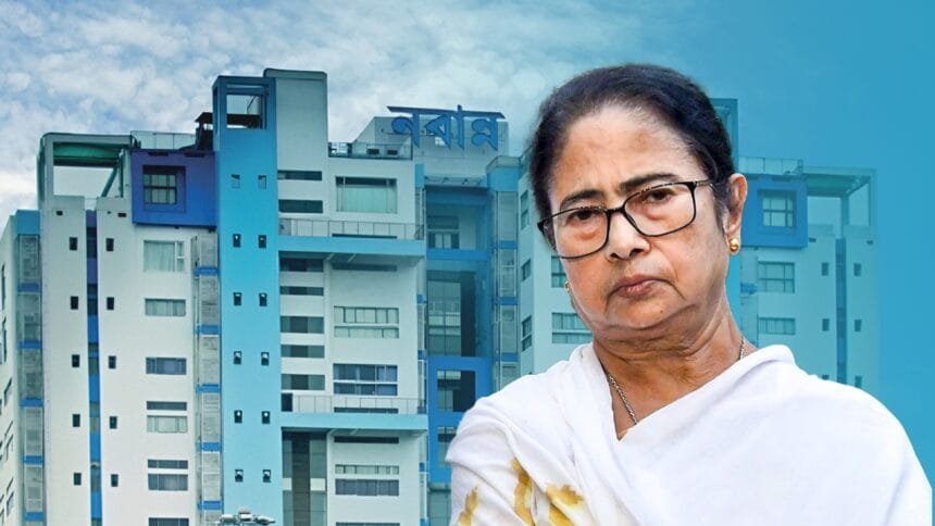 15th Finance Commission