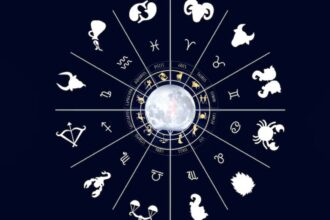 Astrology Prediction
