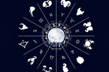 Astrology Prediction