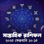 Weekly Lucky Zodiacs