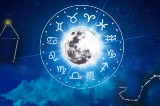 Thursday Lucky Zodiacs