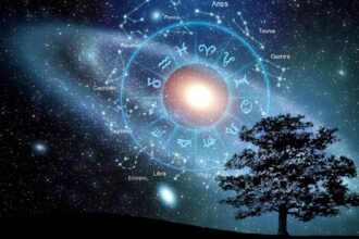 Weekly Lucky Zodiacs