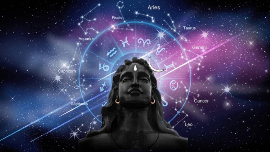 Mahashivratri 2025