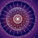 Ajker Horoscope