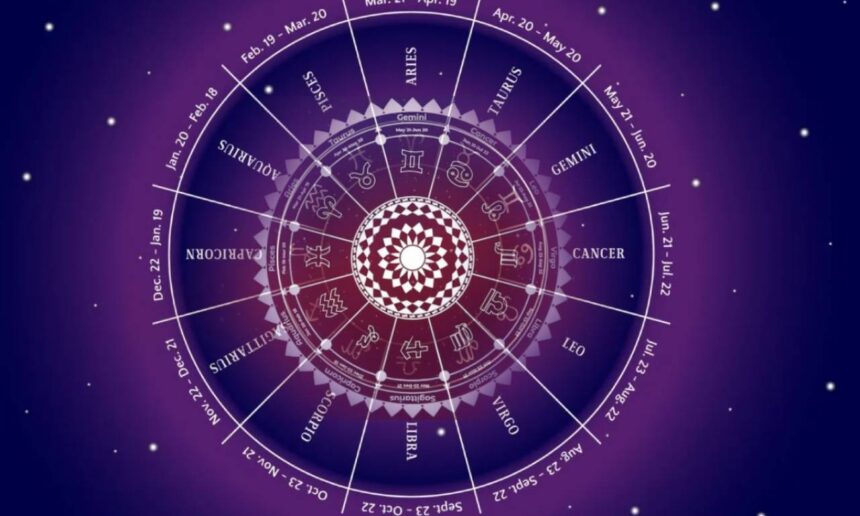 Ajker Horoscope