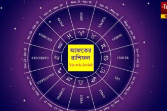 18 February Horoscope