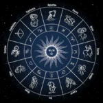 Horoscope Update