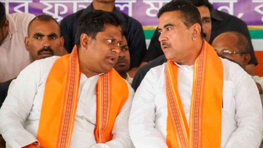 BJP