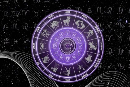 18 March Horoscope