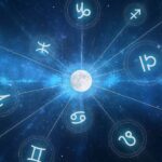 Saturday Lucky Zodiacs