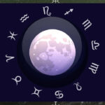 10 March Horoscope