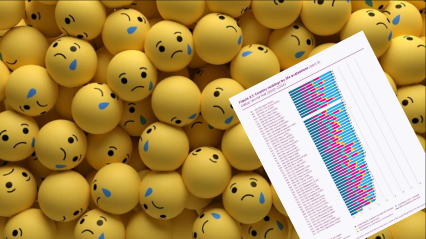 World Happiness Report 2025