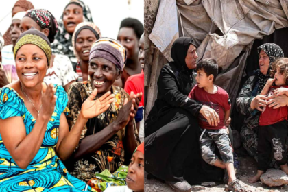 World Happiness Index