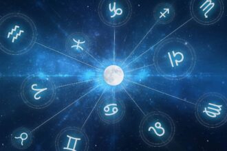 Thursday Lucky Zodiacs