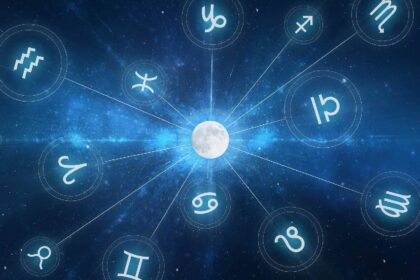 Thursday Lucky Zodiacs