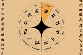 29 April Horoscope