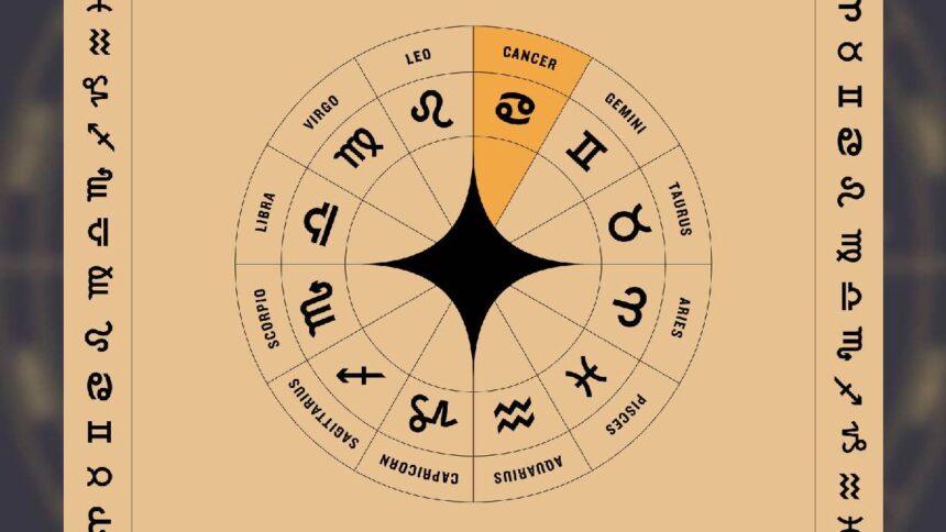 29 April Horoscope