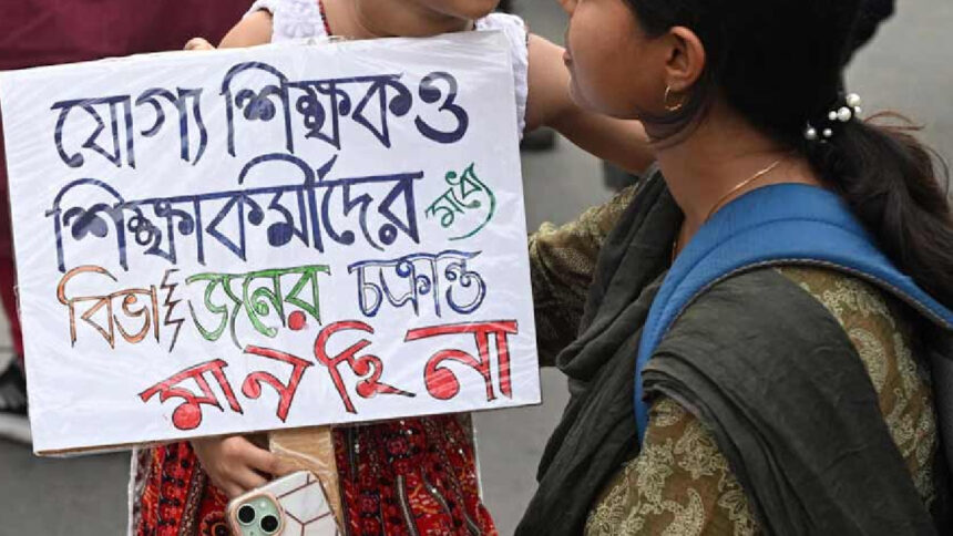 SSC Recruitment Case