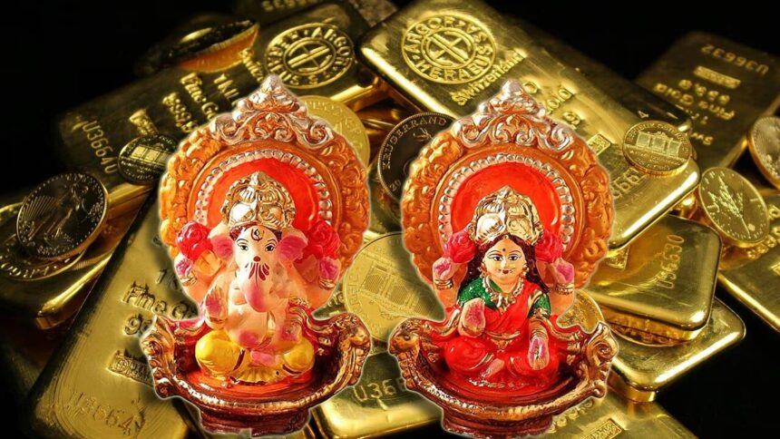 Gold Rate Today