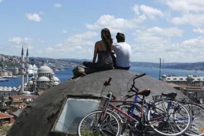 Shooting Ban in Turkey