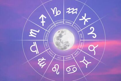Daily Horoscope