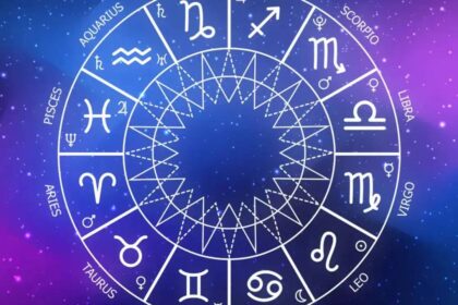 16 November 2025 Horoscope