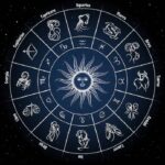 Daily Horoscope