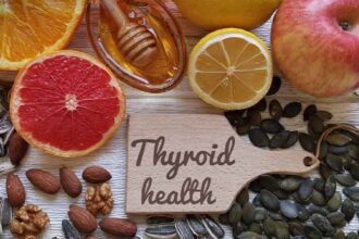 Thyroid Food Plan
