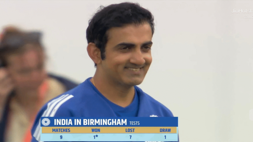 Gautam Gambhir Post-Match Act