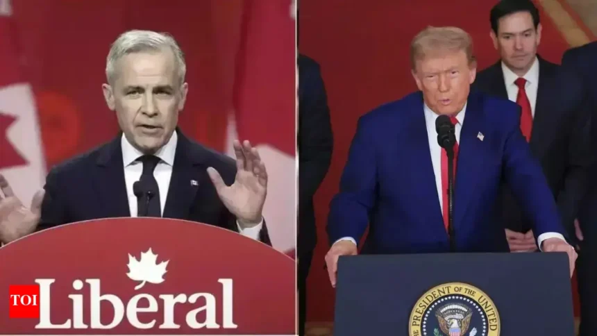 US Tariff War