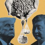 US China Trade