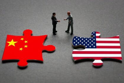 US China Tariff