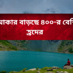 Himalayan Glacial Lakes