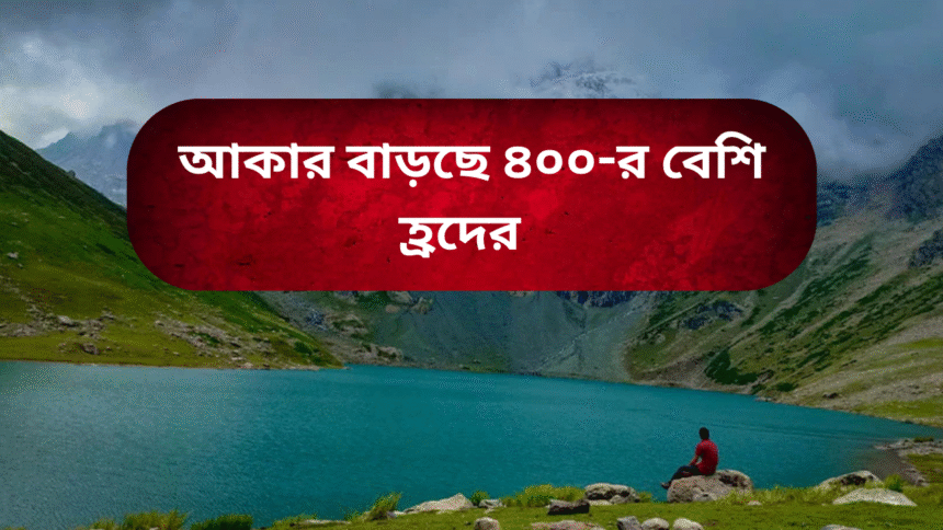 Himalayan Glacial Lakes