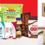 Benefits of GST Reduction