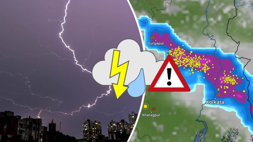 Kolkata Todays Weather