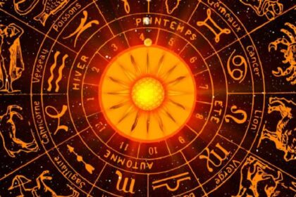 15 January Horoscope