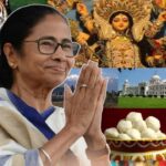 WB Foreign Tourist Ranking