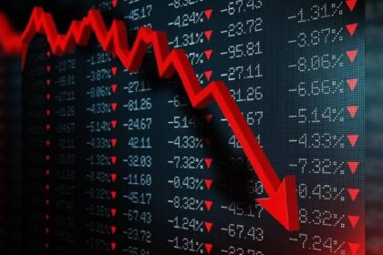 Friday Trading Session