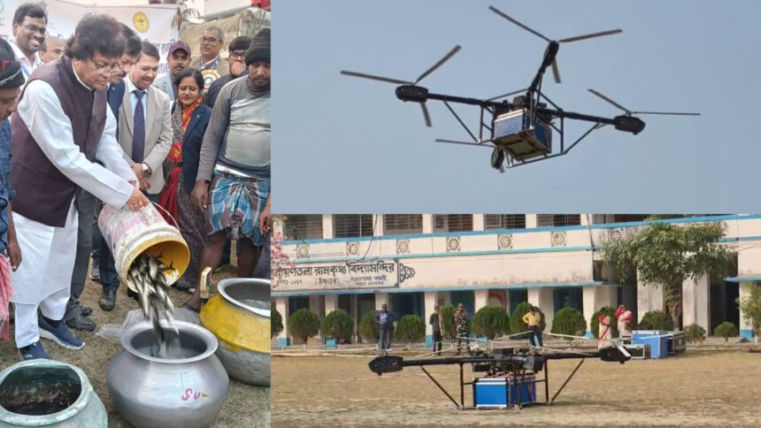 Drone Technology