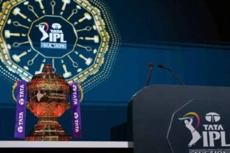 IPL 2026 KKR Full Squad