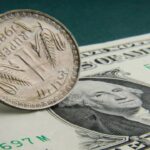 Currency Depreciation