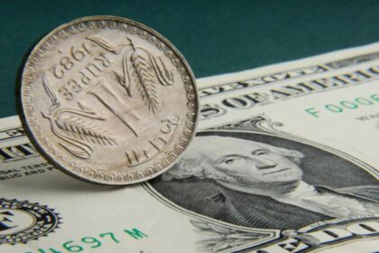 Currency Depreciation