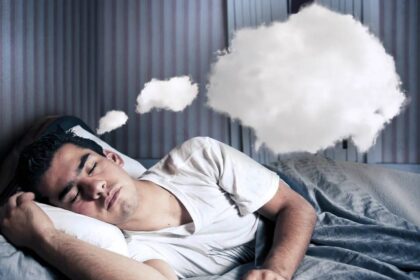 Recurring Dreams Meaning