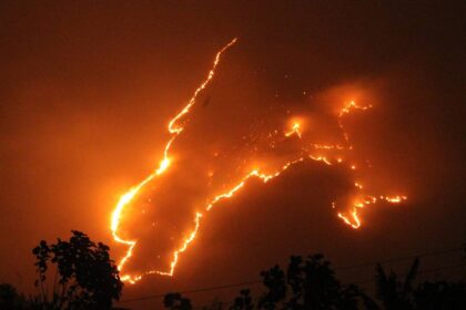 Fire in Himalaya
