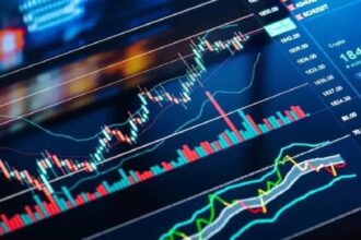 Share Market