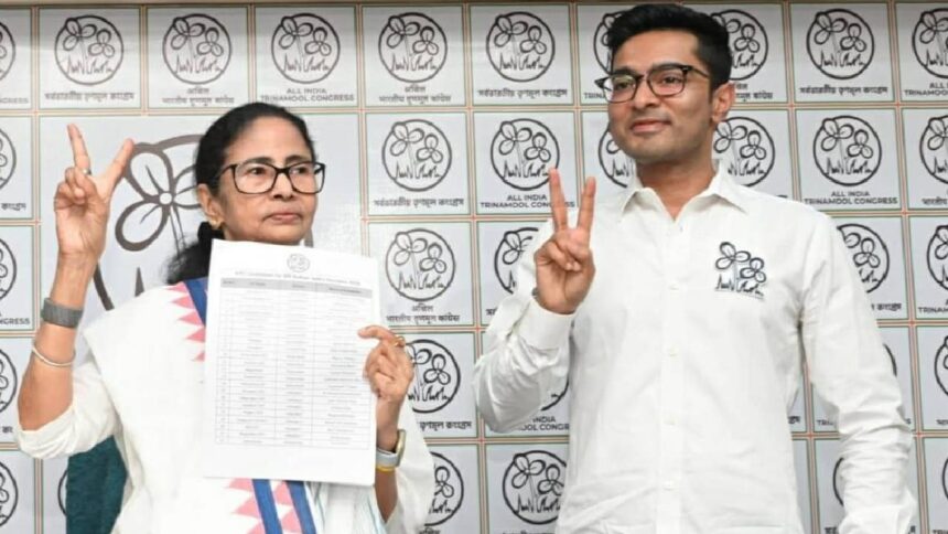 TMC Candidate List 2026