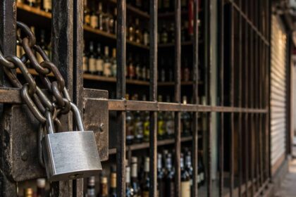 Wine Shop Closed Order